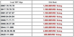 Cho thuê SĐT đẹp giá rẻ sim trả trước làm hotline
